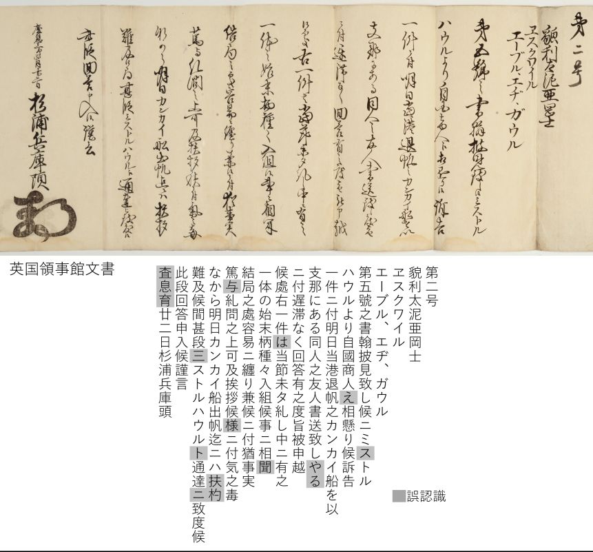 くずし字文書の解読例
